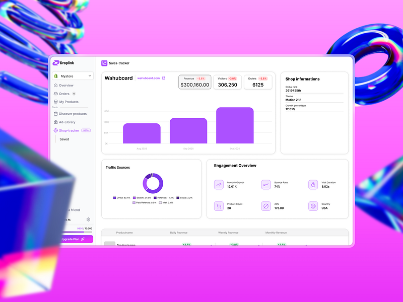 Droplink