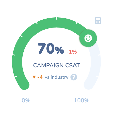 Screenshot of a metrics widget displaying industry benchmark data for various companies.
