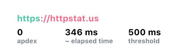 The image displays website performance metrics for httpstat.us.