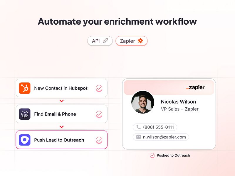 FullEnrich