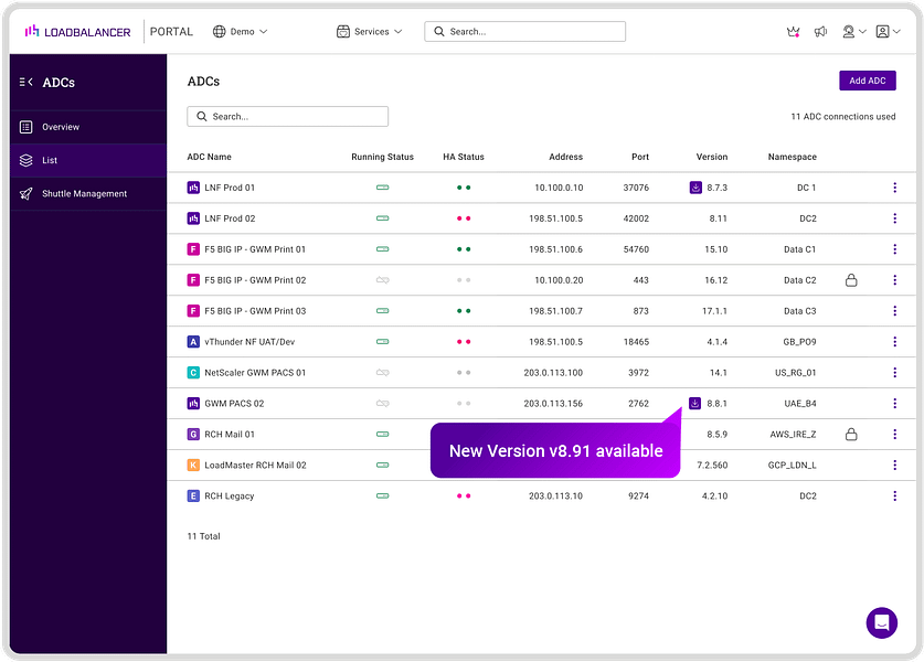 Loadbalancer ADC Portal