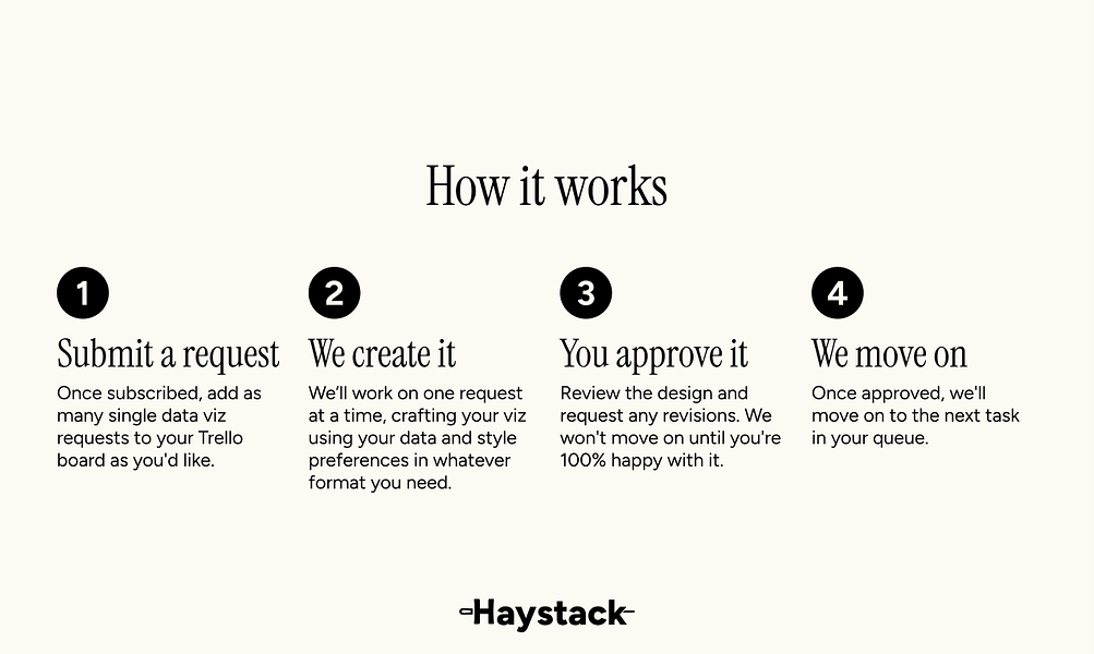 Haystack