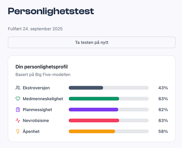 Screenshot of a candidate application form for a job listing titled "Sommerstudent - BITS" with multiple sections and a personality test completion prompt.