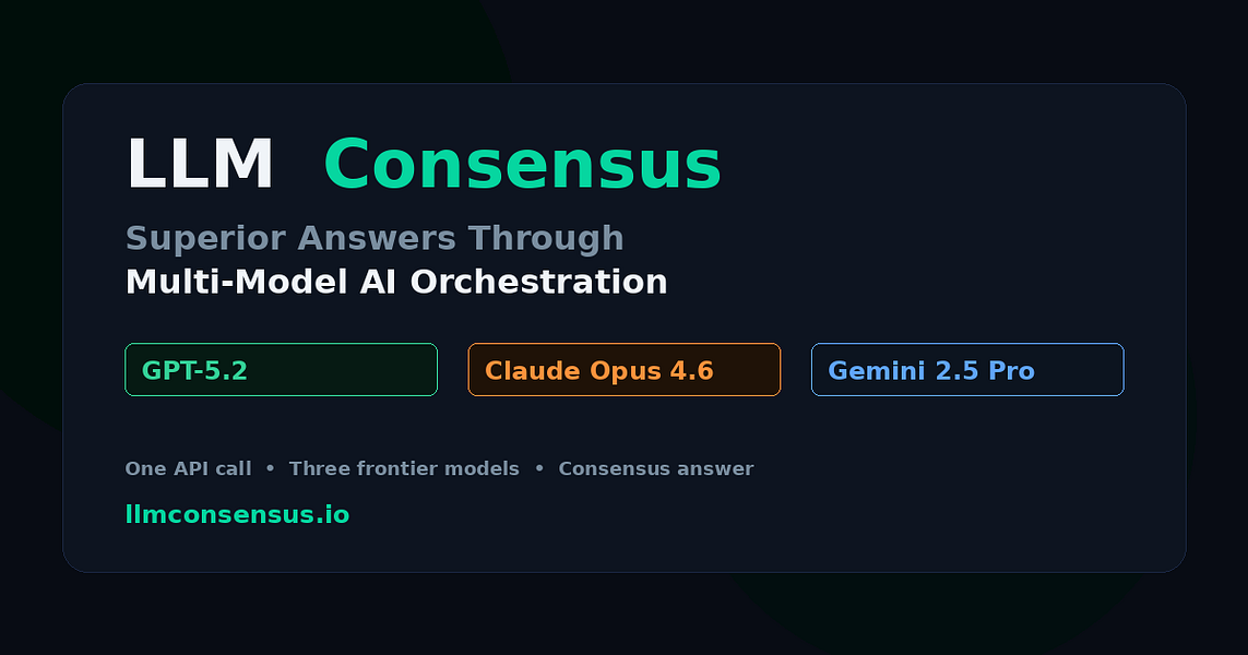 LLM Consensus