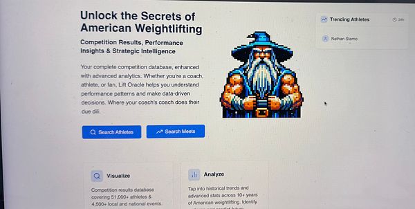 The image displays a user interface for a weightlifting analytics platform featuring a wizard character and various sections for athlete and meet searches.