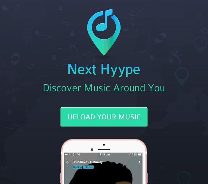 Next Hyype