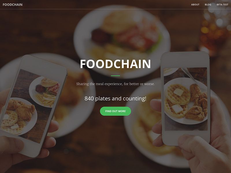 FoodChain