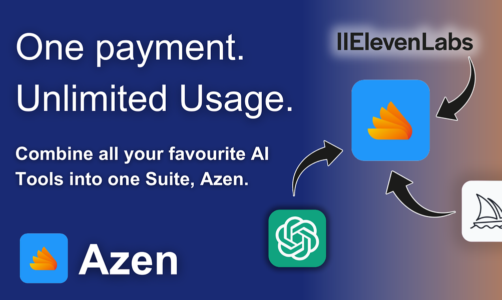Azen