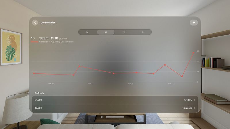 Screenshot of Fuel Consumption – DriveDex