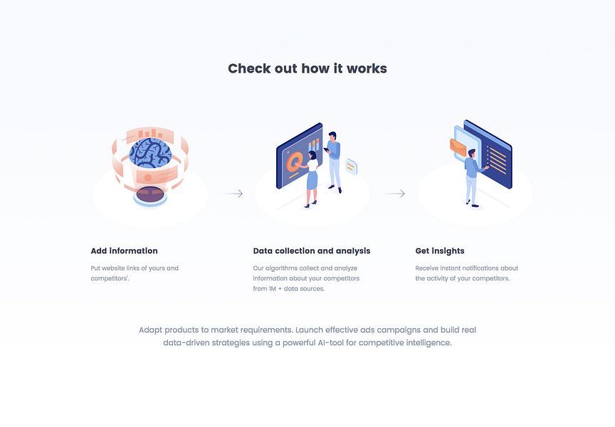 Signum Competitive intelligence