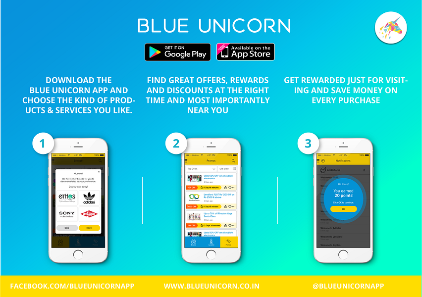 Blue Unicorn