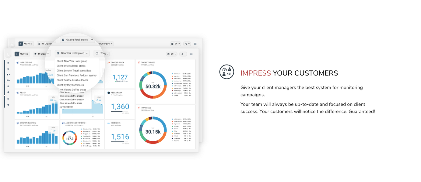 Octoboard for Agencies