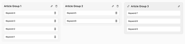 The image displays a user interface for organizing articles into groups based on keywords.