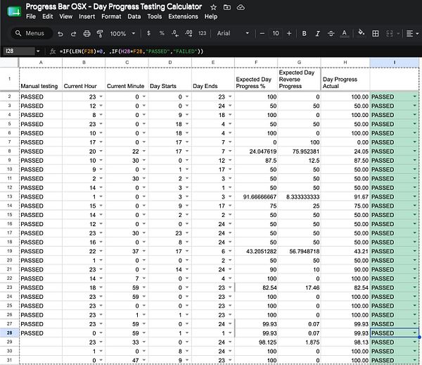 Screenshot of an Xcode project workspace displaying the unit test results and a test file.