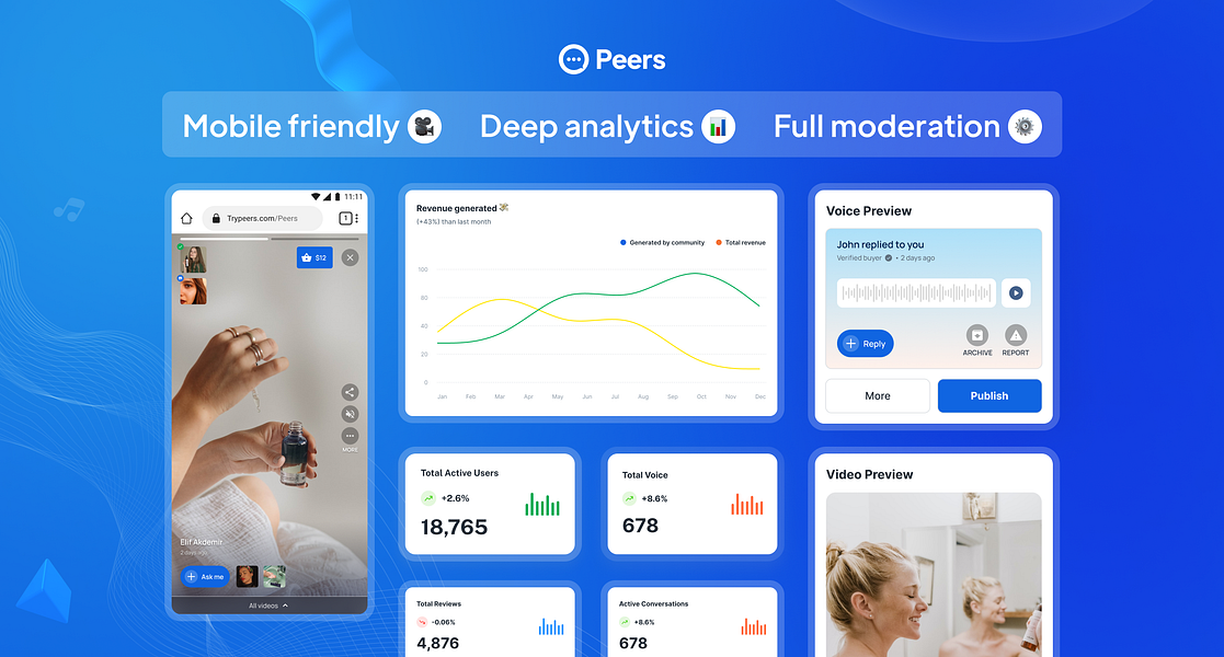 Try Peers Community