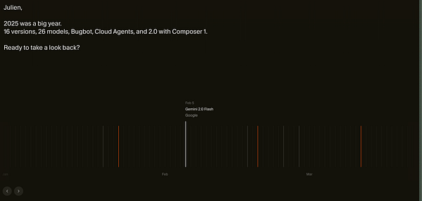 The image displays a timeline interface highlighting significant events and updates for the year 2025.