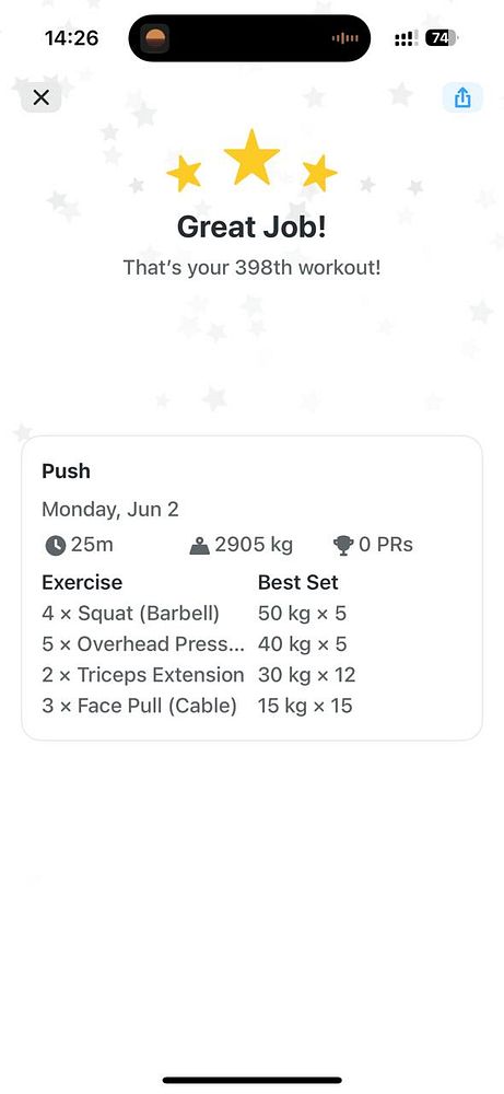 The image displays a workout summary from a fitness tracking app.