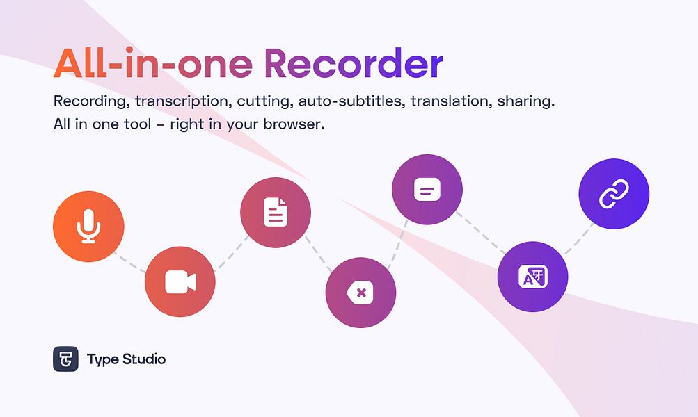 Online Screen & Webcam Recorder