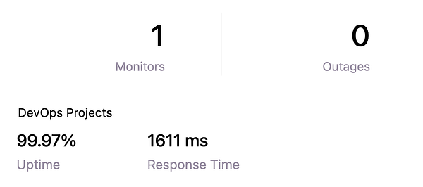 A well-designed dashboard interface displaying financial and operational metrics with charts and tables.