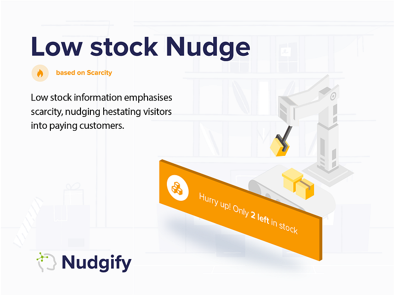 Nudgify