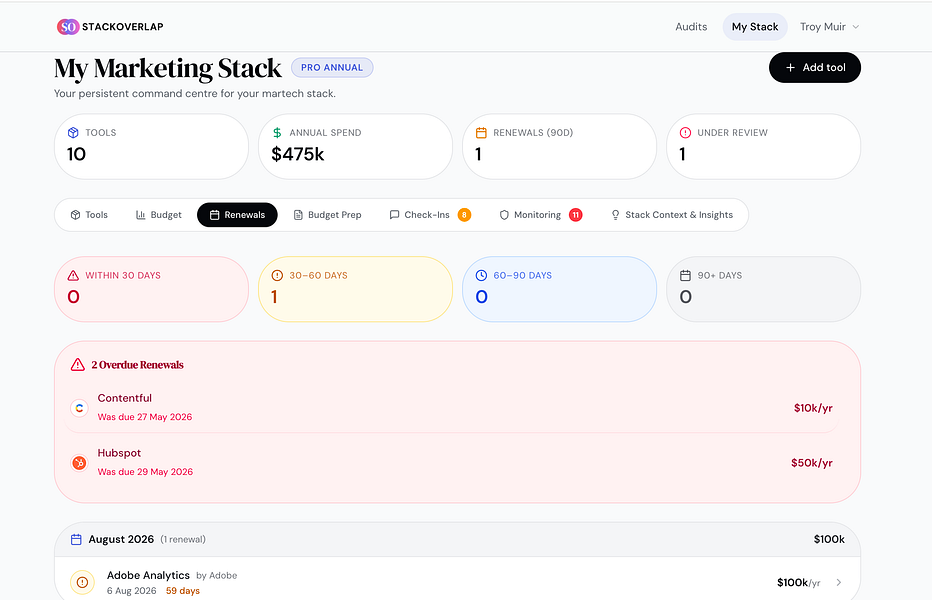 StackOverlap