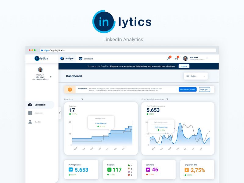 inlytics