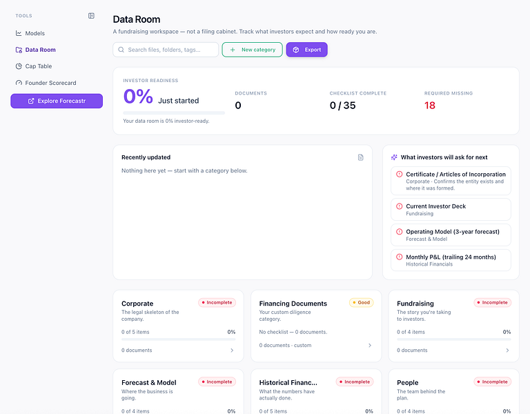 The Founder Toolbox