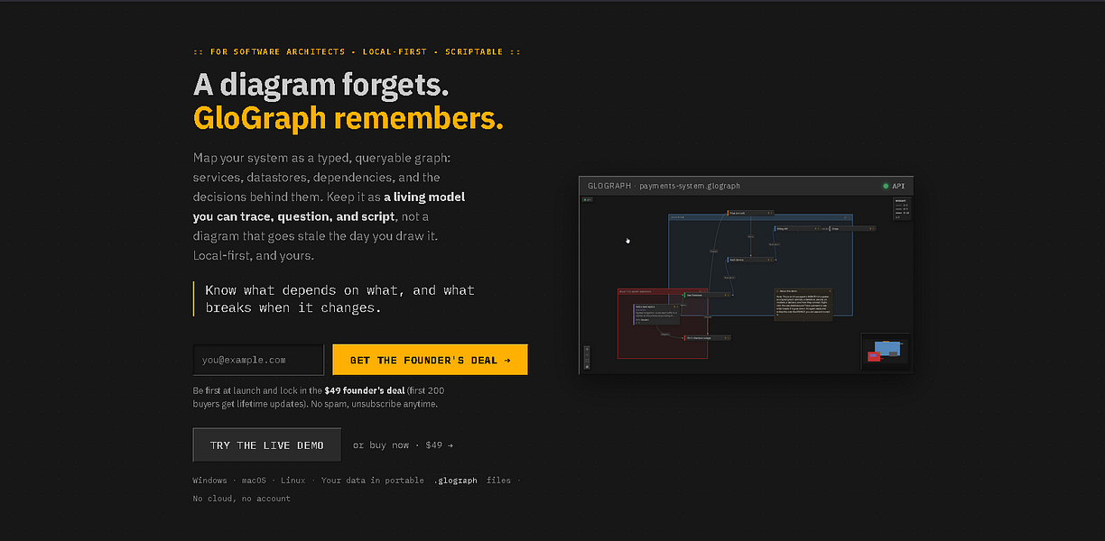 GloGraph