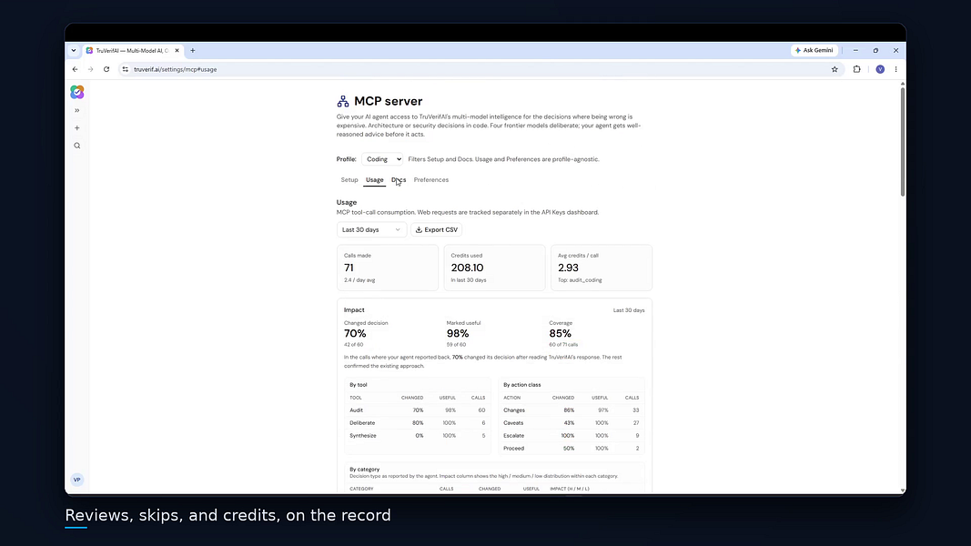 Panel Review by TruVerifAI