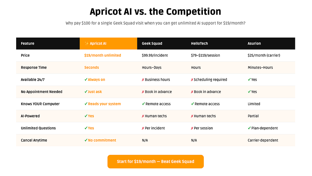 Apricot AI