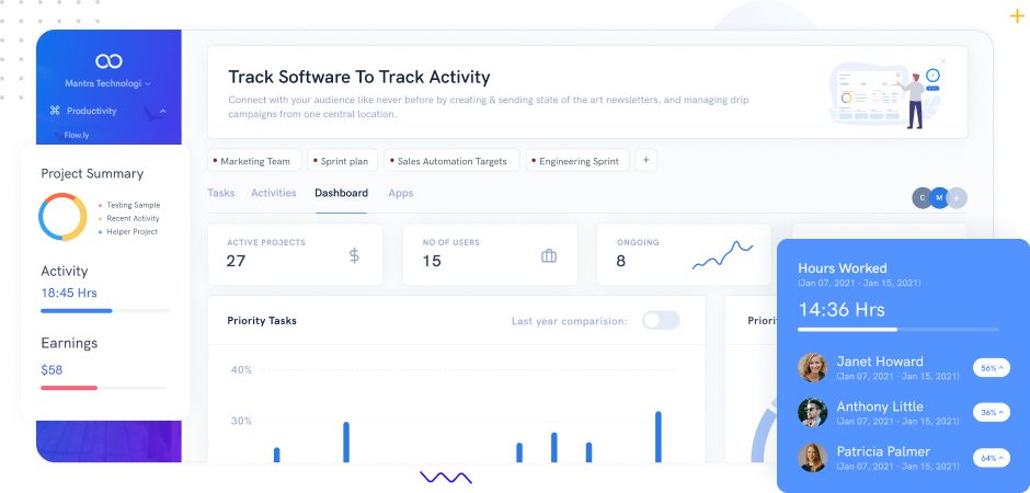 Clockly By 500apps