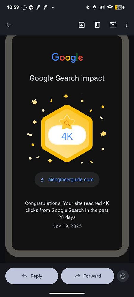 A notification from Google congratulating a website for achieving 4,000 clicks from Google Search.