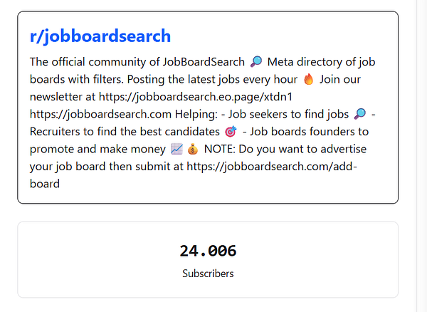 Infographic illustrating 24k subscriber growth and posts metric in Reddit's r/jobboardsearch community.