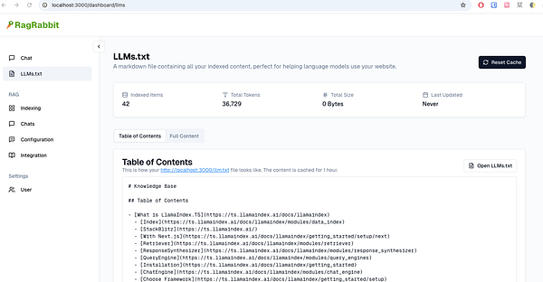 The image displays the LLMs.txt page within the RagRabbit dashboard, showcasing indexed content and a table of contents.