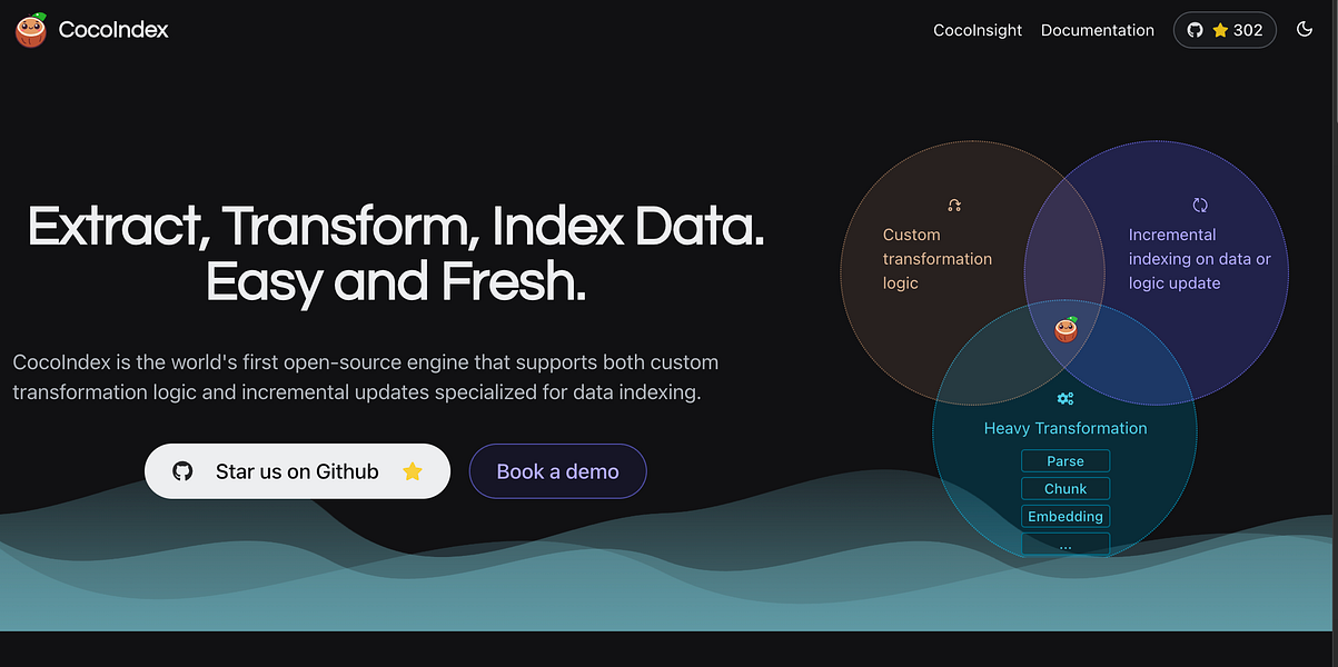 cocoindex