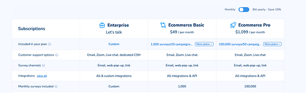 The image displays a subscription pricing table for different plans offered by a service.