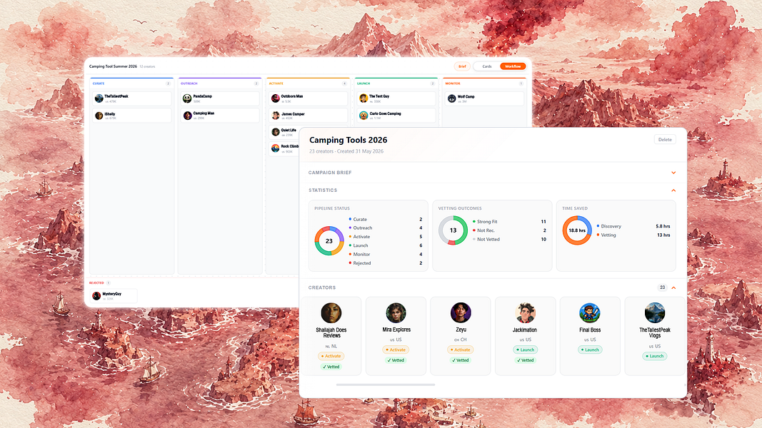 CreatorMap