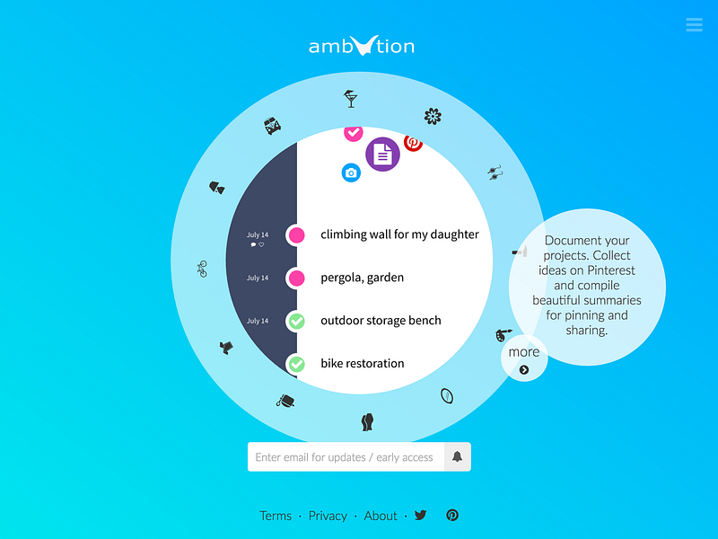 Ambytion