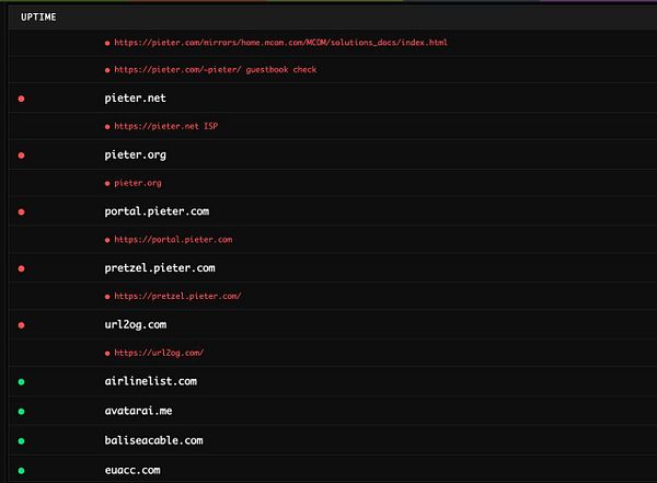 A terminal-based uptime monitoring display showing multiple VPS servers with their uptime status indicated by colored dots, with many marked as down (red) and a few as up (green).