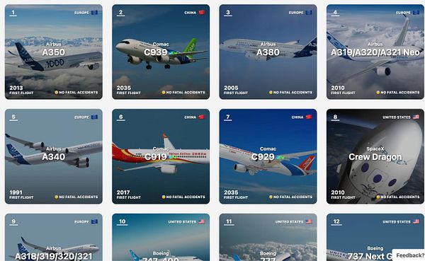 The image displays a grid of aircraft cards, highlighting various models along with their details.