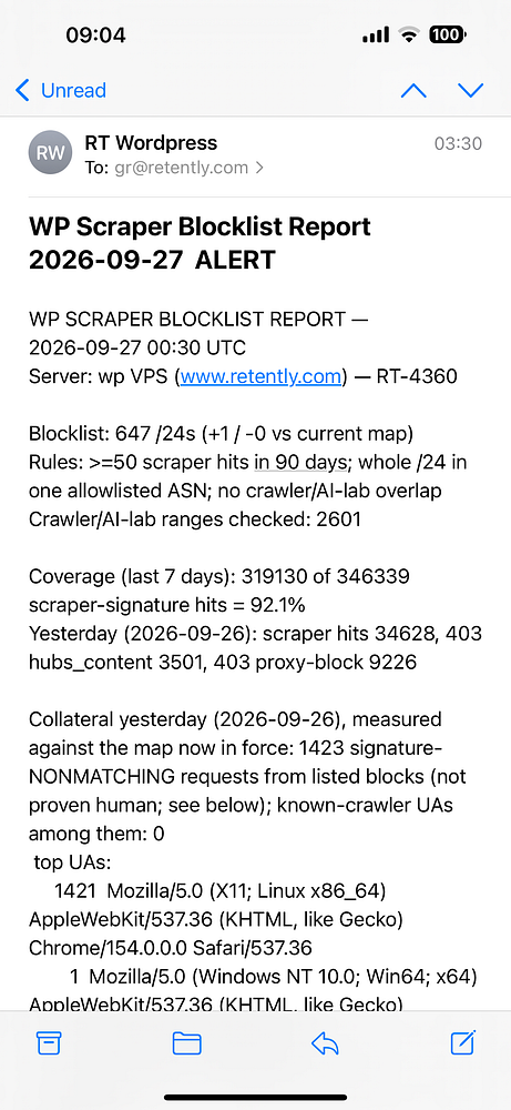 Email alert detailing a WP scraper blocklist report for 2026-09-27 with statistics on scraper hits and collateral data.