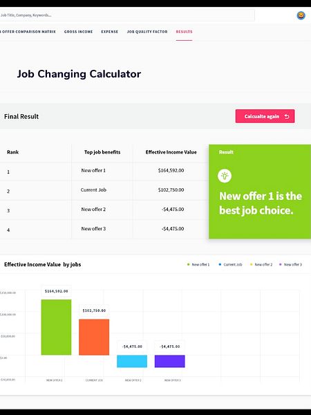 Workfluence