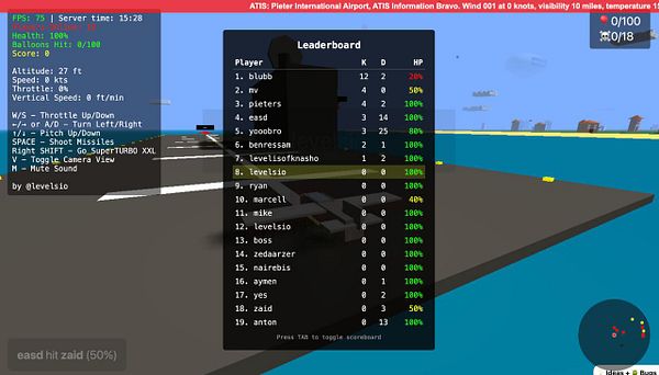 The image displays a leaderboard interface from a multiplayer game set in a blocky, colorful environment.