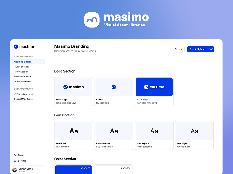 Masimo