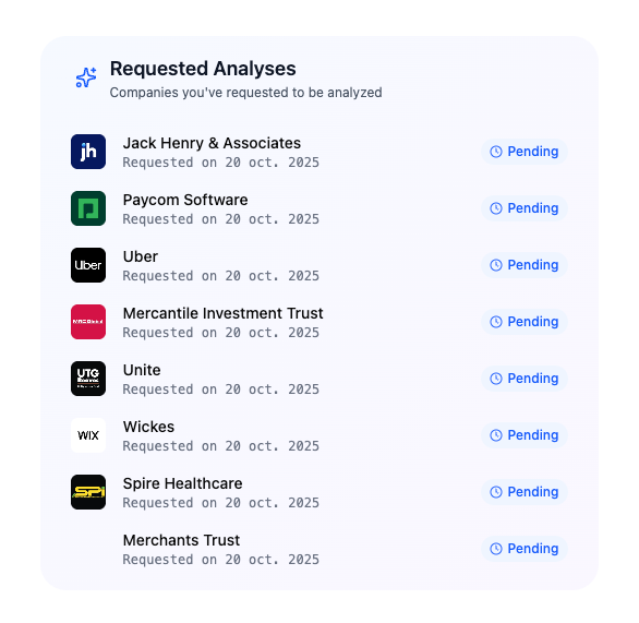A list of companies that have been requested for analysis, all marked as pending.