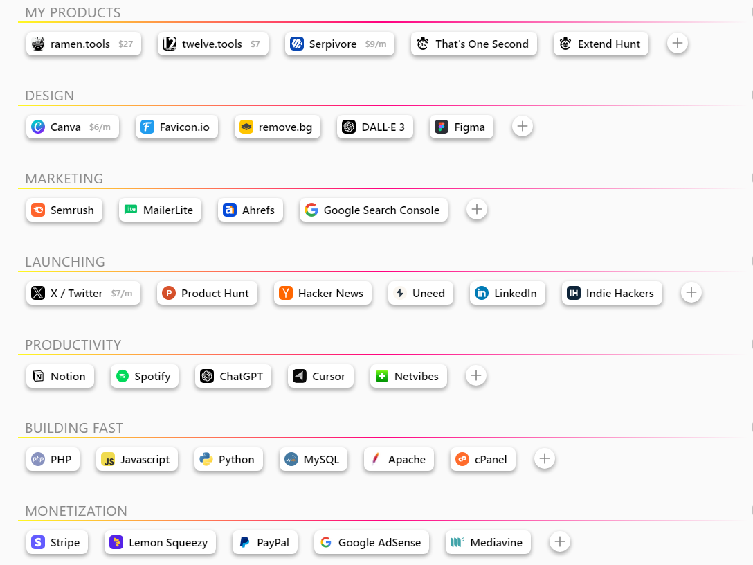 Ramen Tools: See what tools other indie makers are using