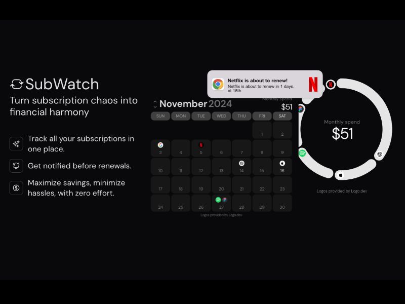 Subwatch