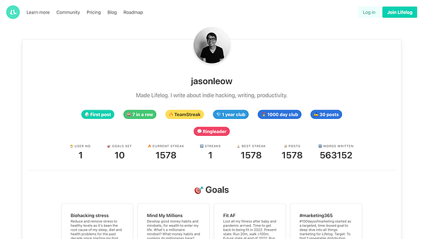 The image displays a user profile on the Lifelog platform, showcasing various statistics and goals related to writing and productivity.