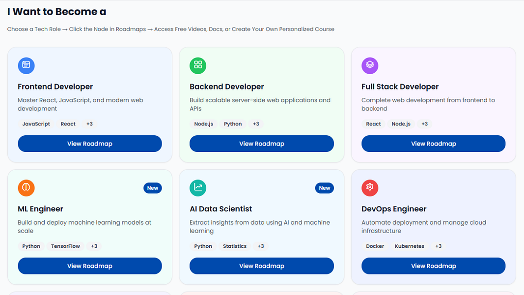 CodersNote: Your AI mentor for personalized programming | BetaList