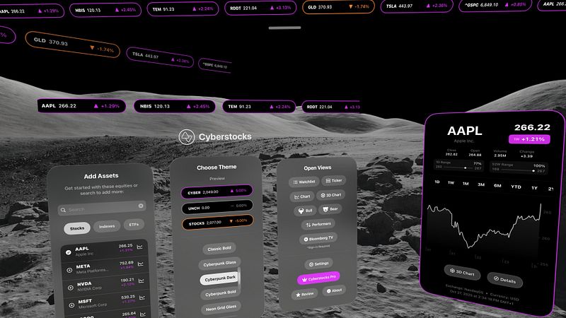 Screenshot of Cyberstocks